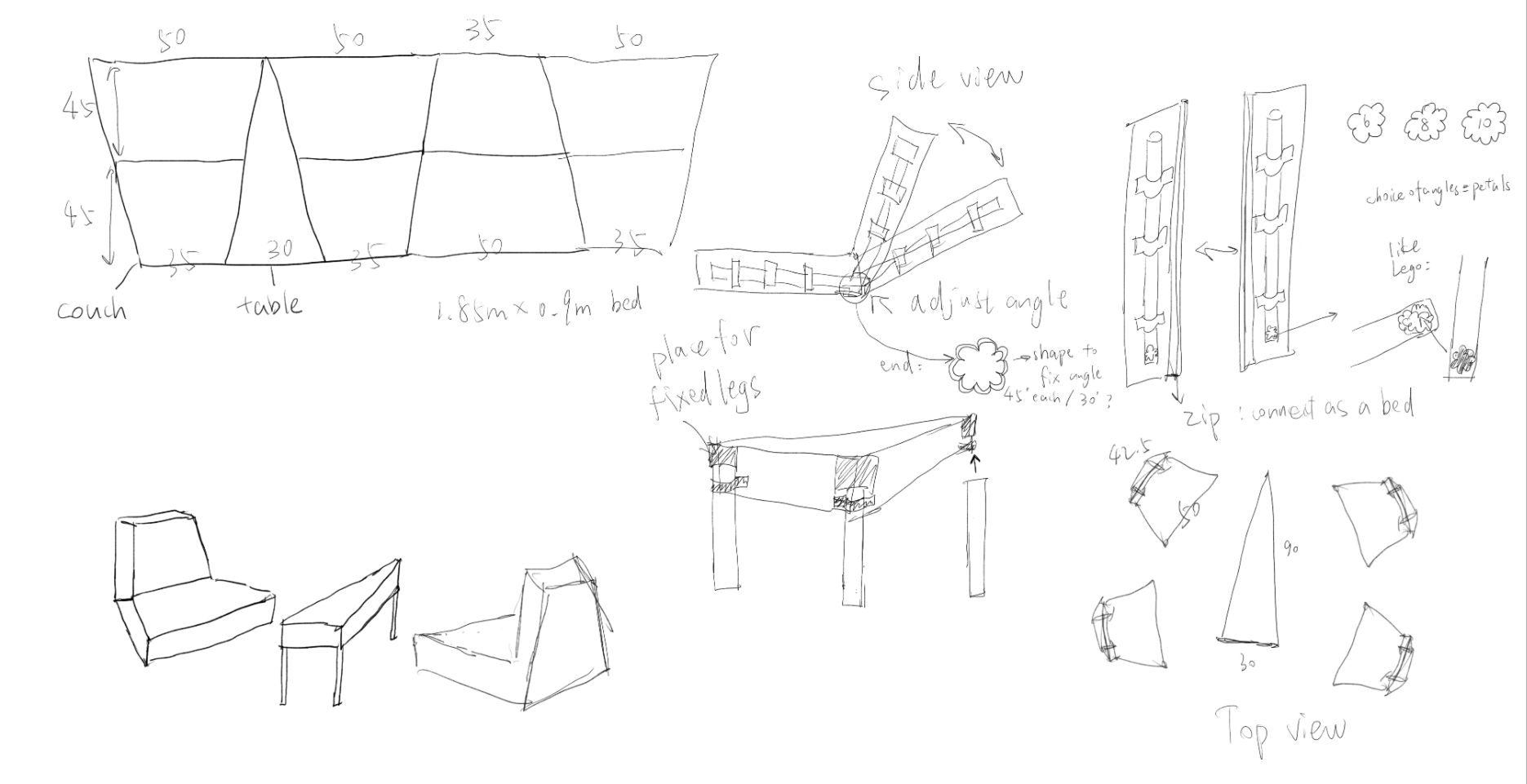 Sketch refinement